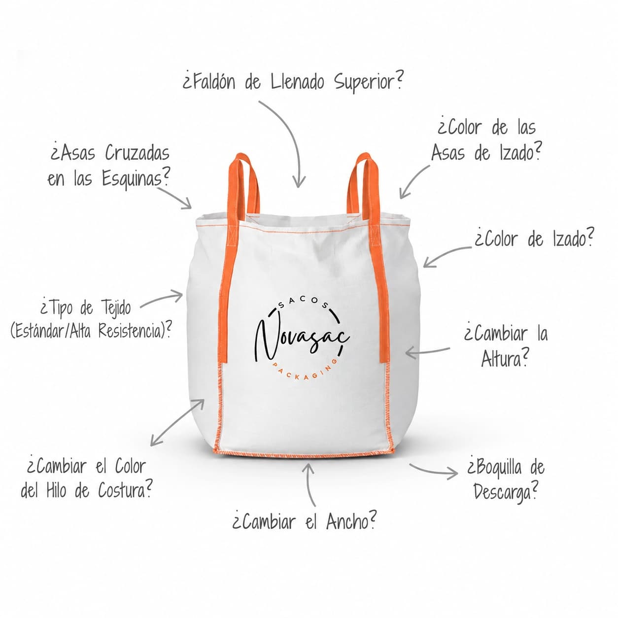 Custom-made Bulk Bags